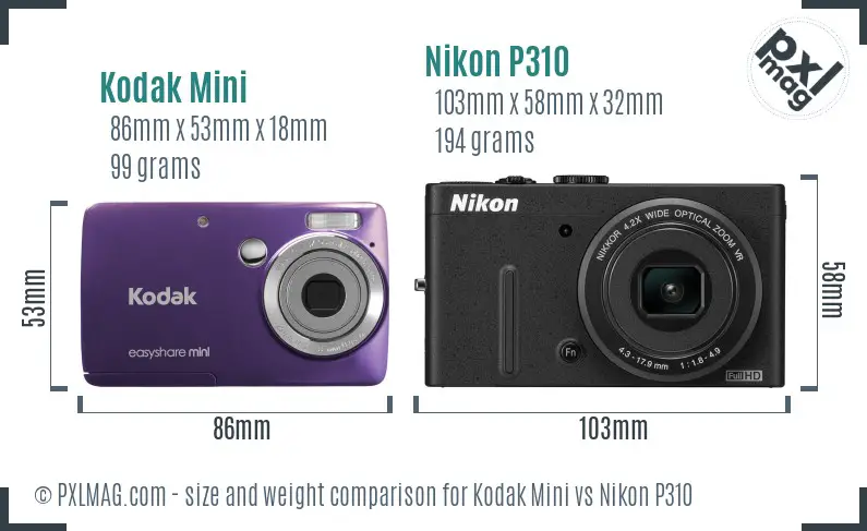 Kodak Mini vs Nikon P310 size comparison