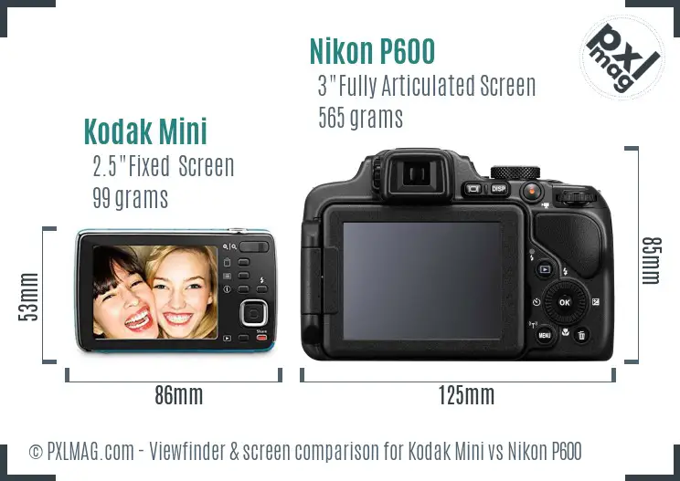 Kodak Mini vs Nikon P600 Screen and Viewfinder comparison