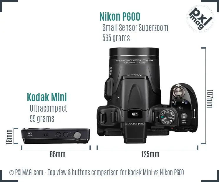 Kodak Mini vs Nikon P600 top view buttons comparison