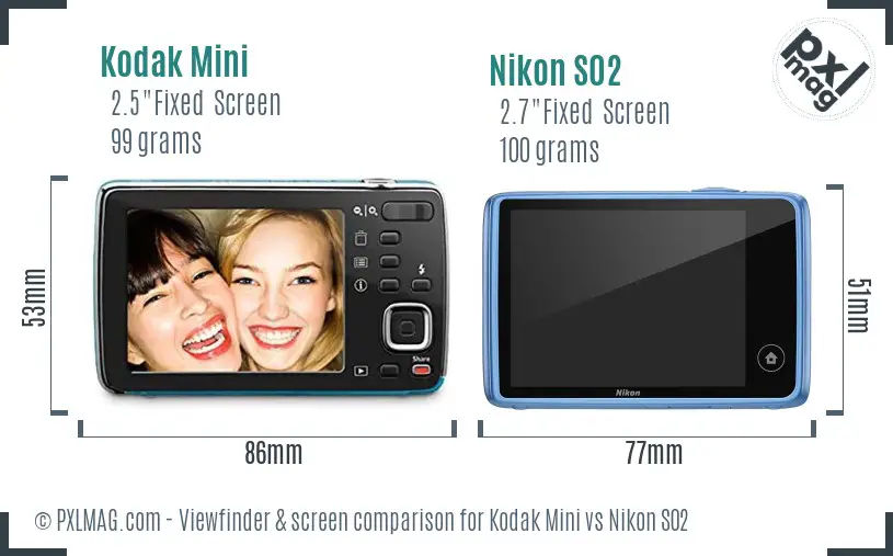 Kodak Mini vs Nikon S02 Screen and Viewfinder comparison