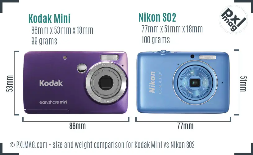 Kodak Mini vs Nikon S02 size comparison