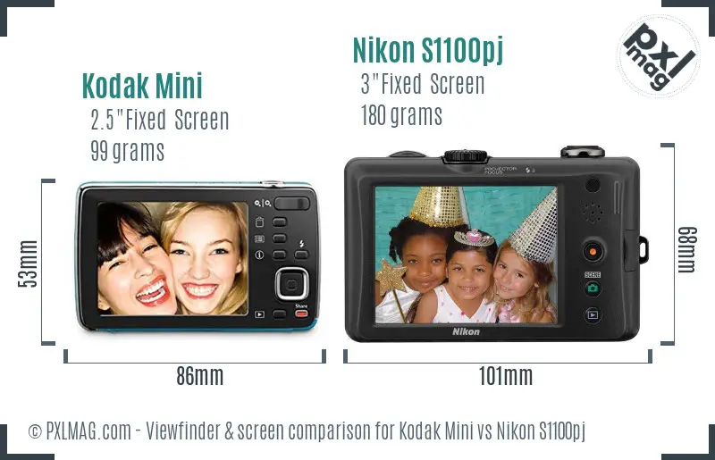 Kodak Mini vs Nikon S1100pj Screen and Viewfinder comparison