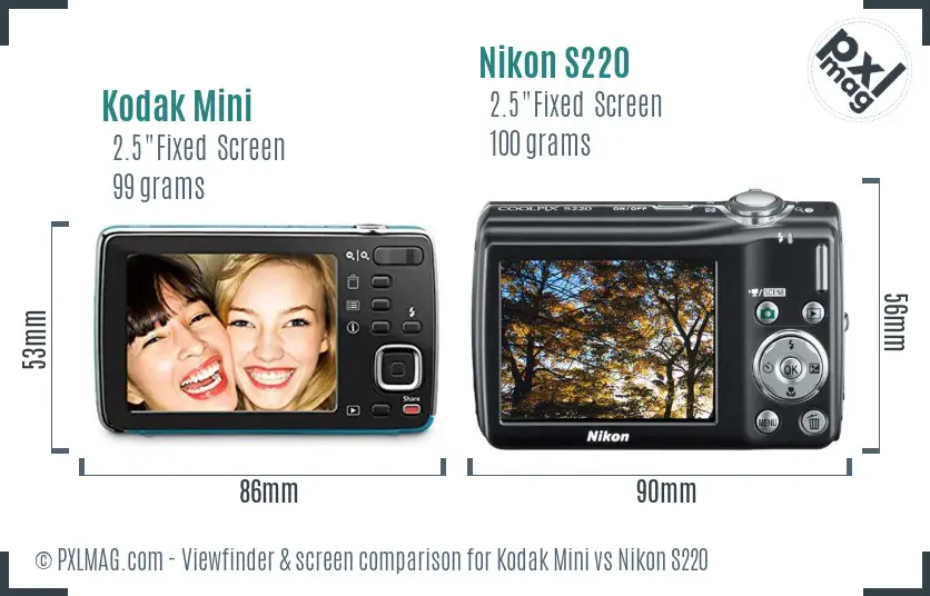 Kodak Mini vs Nikon S220 Screen and Viewfinder comparison