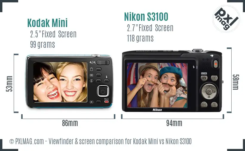 Kodak Mini vs Nikon S3100 Screen and Viewfinder comparison