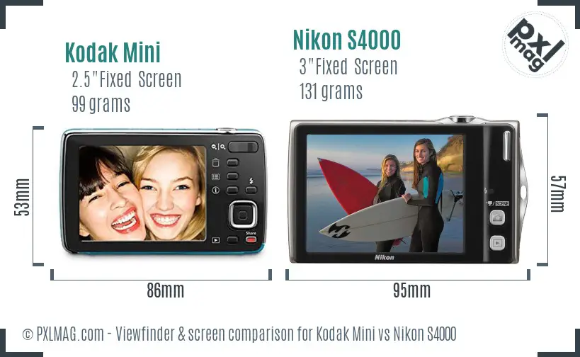 Kodak Mini vs Nikon S4000 Screen and Viewfinder comparison Kodak Mini vs Nikon S4000 Screen and Viewfinder comparison