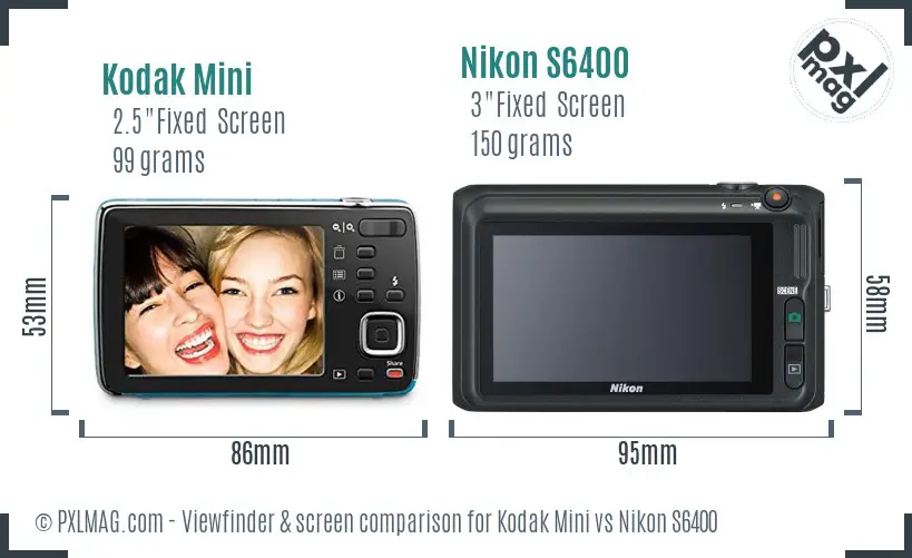 Kodak Mini vs Nikon S6400 Screen and Viewfinder comparison