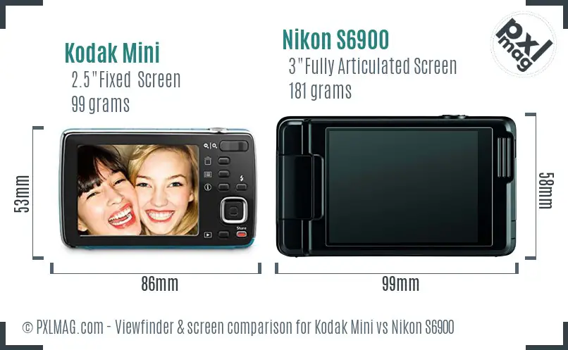 Kodak Mini vs Nikon S6900 Screen and Viewfinder comparison