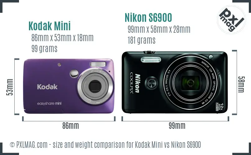 Kodak Mini vs Nikon S6900 size comparison