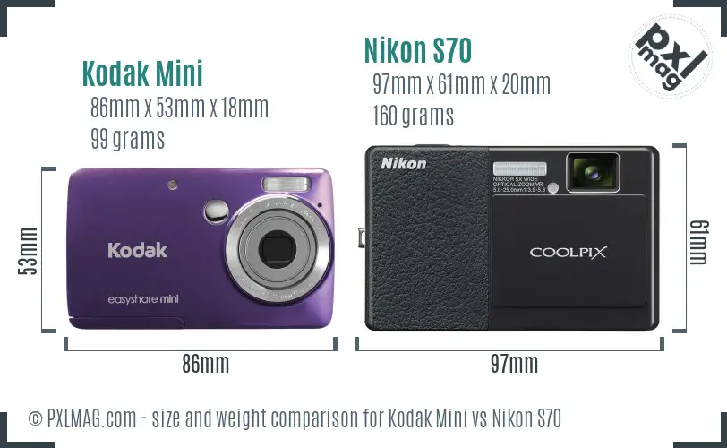 Kodak Mini vs Nikon S70 size comparison