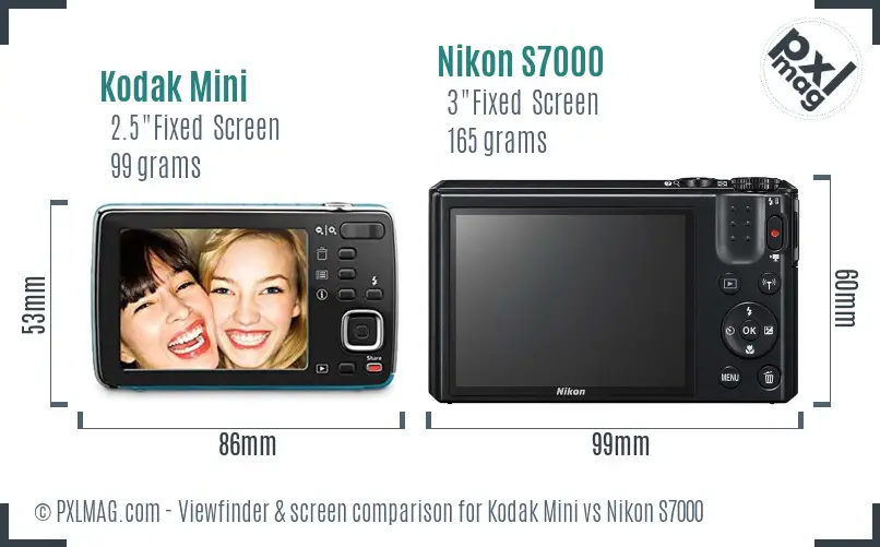 Kodak Mini vs Nikon S7000 Screen and Viewfinder comparison