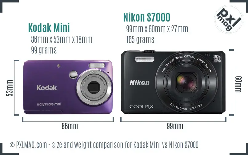 Kodak Mini vs Nikon S7000 size comparison