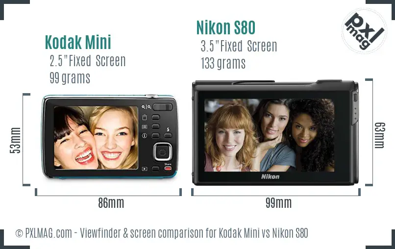 Kodak Mini vs Nikon S80 Screen and Viewfinder comparison