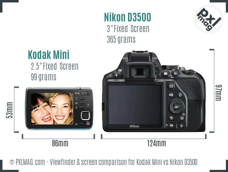 Kodak Mini vs Nikon D3500 Screen and Viewfinder comparison
