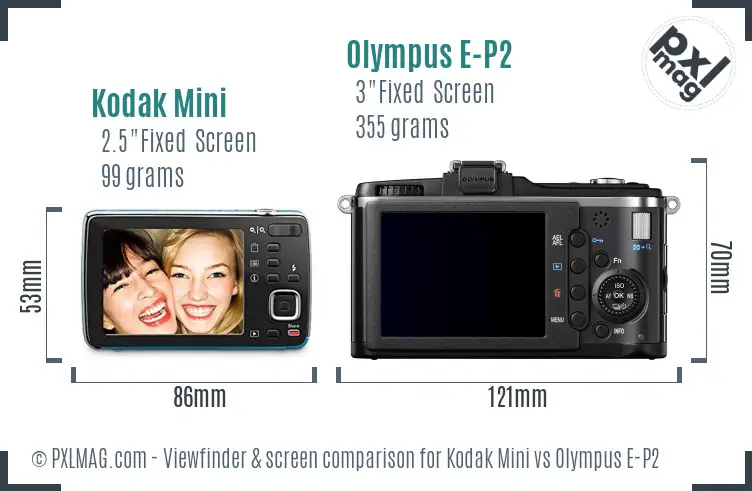 Kodak Mini vs Olympus E-P2 Screen and Viewfinder comparison