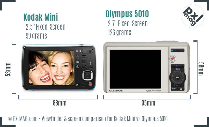 Kodak Mini vs Olympus 5010 Screen and Viewfinder comparison