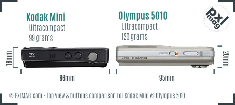 Kodak Mini vs Olympus 5010 top view buttons comparison