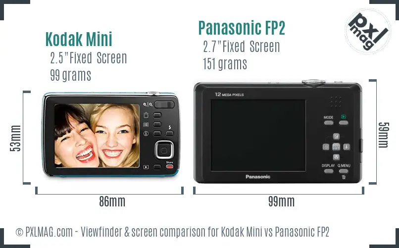 Kodak Mini vs Panasonic FP2 Screen and Viewfinder comparison