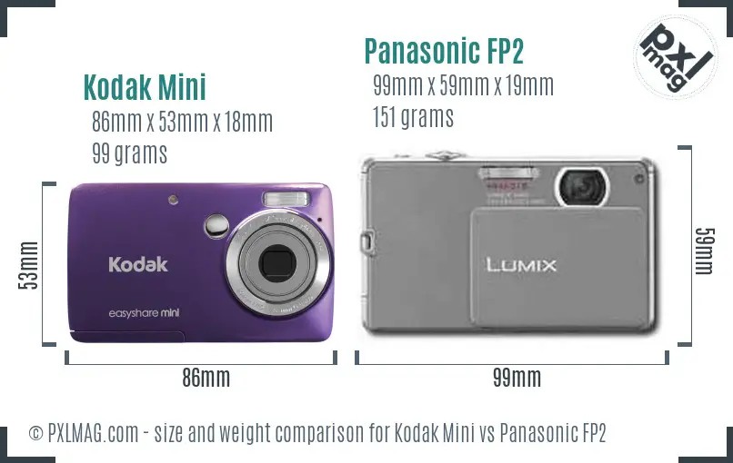 Kodak Mini vs Panasonic FP2 size comparison