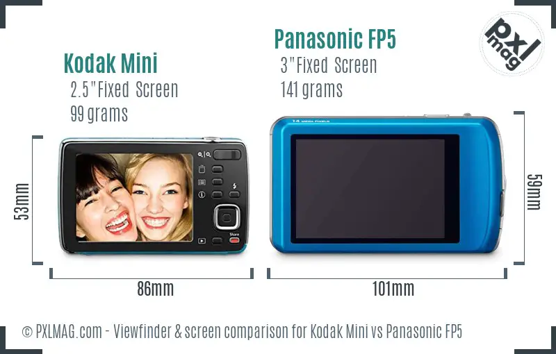 Kodak Mini vs Panasonic FP5 Screen and Viewfinder comparison