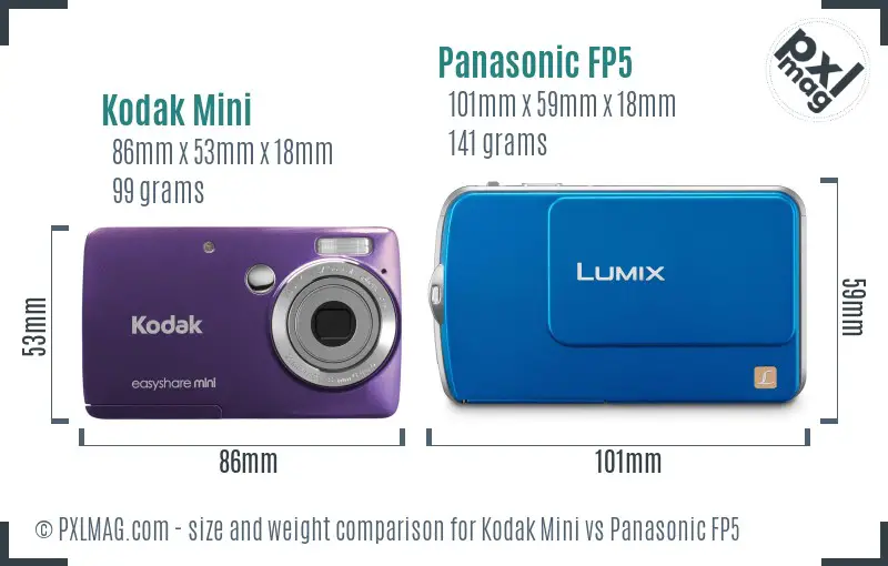 Kodak Mini vs Panasonic FP5 size comparison