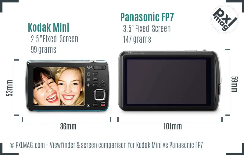 Kodak Mini vs Panasonic FP7 Screen and Viewfinder comparison