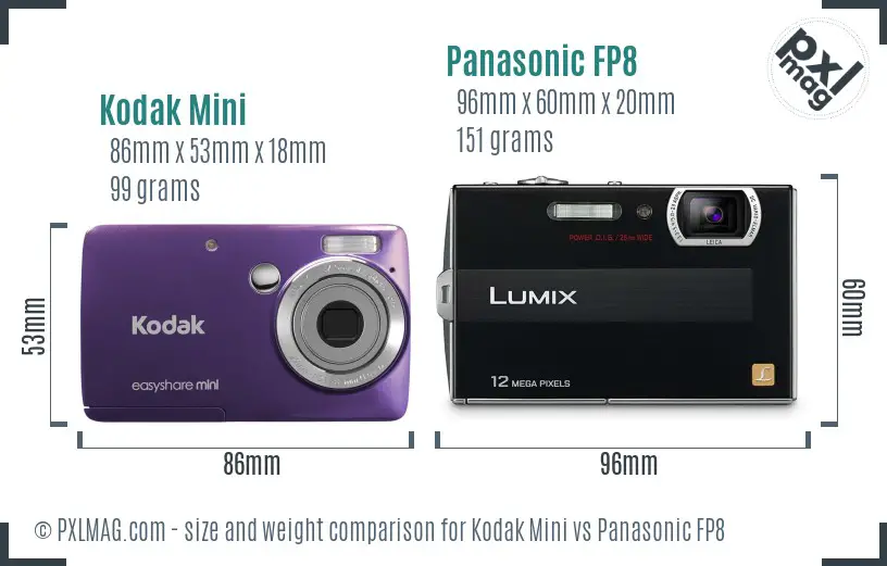 Kodak Mini vs Panasonic FP8 size comparison