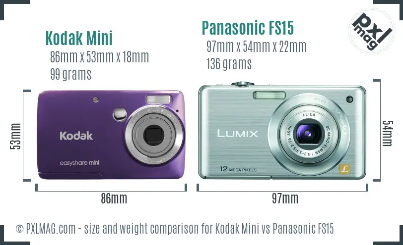Kodak Mini vs Panasonic FS15 size comparison