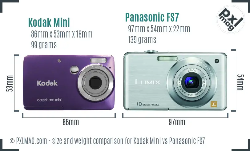 Kodak Mini vs Panasonic FS7 size comparison