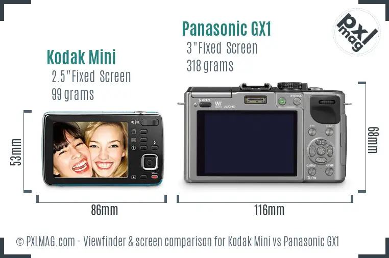 Kodak Mini vs Panasonic GX1 Screen and Viewfinder comparison