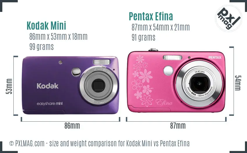 Kodak Mini vs Pentax Efina size comparison