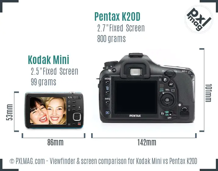 Kodak Mini vs Pentax K20D Screen and Viewfinder comparison