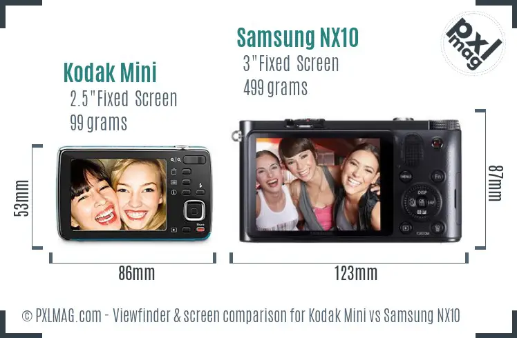 Kodak Mini vs Samsung NX10 Screen and Viewfinder comparison