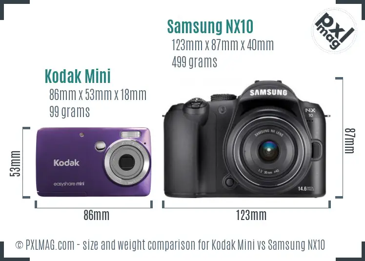 Kodak Mini vs Samsung NX10 size comparison