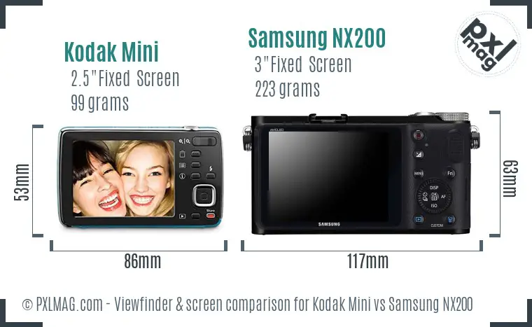 Kodak Mini vs Samsung NX200 Screen and Viewfinder comparison