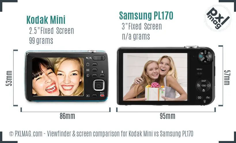 Kodak Mini vs Samsung PL170 Screen and Viewfinder comparison