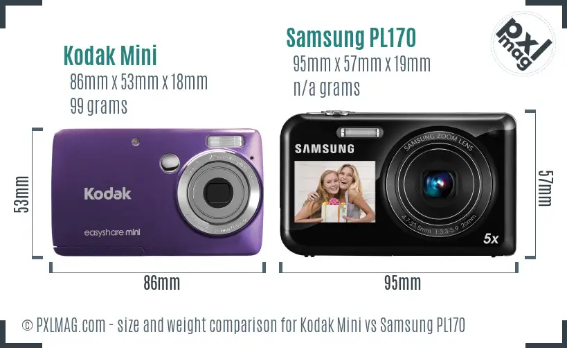 Kodak Mini vs Samsung PL170 size comparison