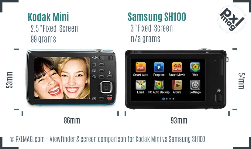 Kodak Mini vs Samsung SH100 Screen and Viewfinder comparison