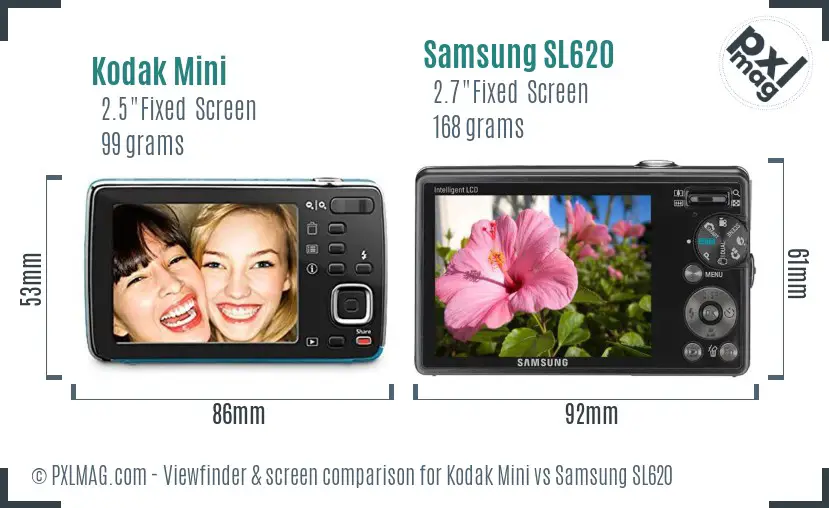 Kodak Mini vs Samsung SL620 Screen and Viewfinder comparison
