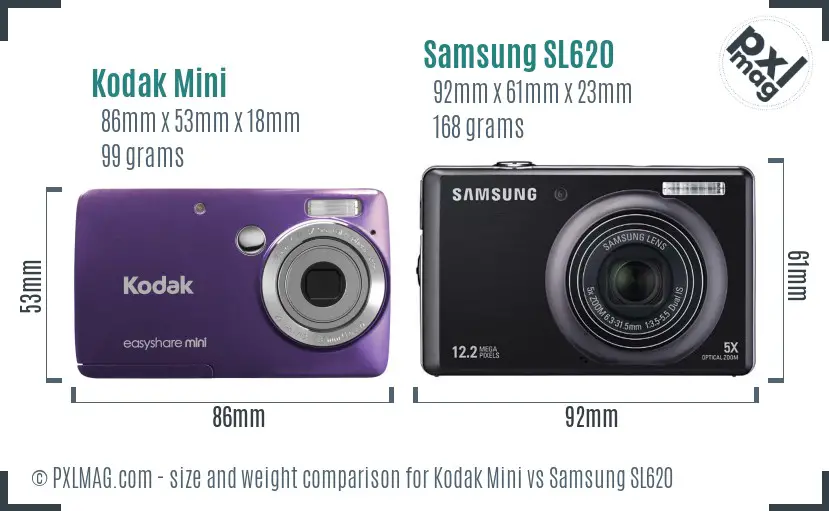 Kodak Mini vs Samsung SL620 size comparison