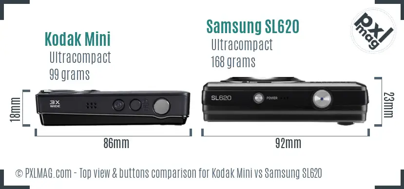 Kodak Mini vs Samsung SL620 top view buttons comparison