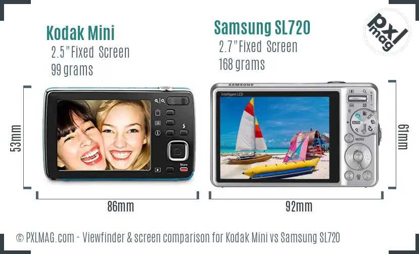 Kodak Mini vs Samsung SL720 Screen and Viewfinder comparison