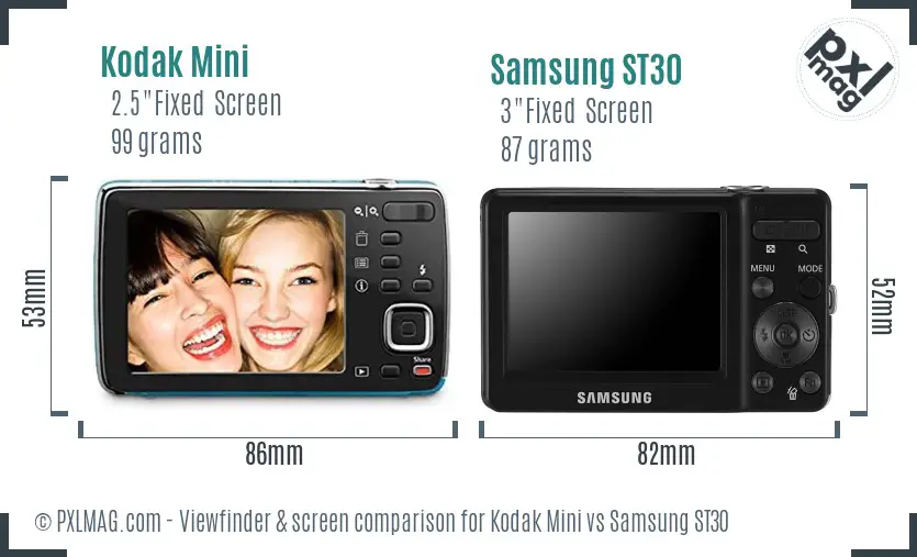 LCD screen and interface comparison