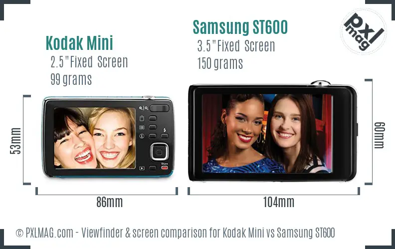 Kodak Mini vs Samsung ST600 Screen and Viewfinder comparison