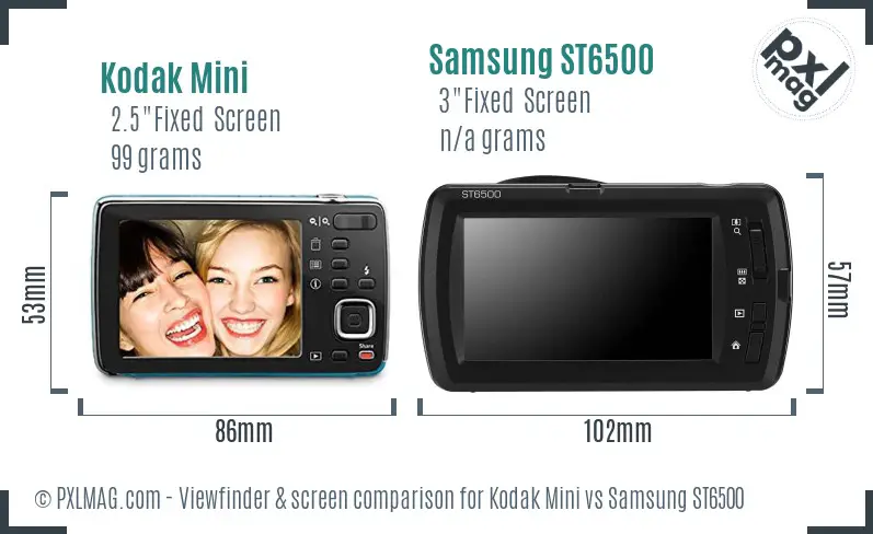 Kodak Mini vs Samsung ST6500 Screen and Viewfinder comparison