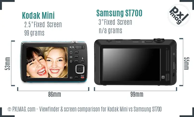 Kodak Mini vs Samsung ST700 Screen and Viewfinder comparison