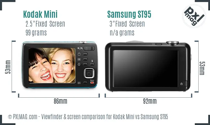 Kodak Mini vs Samsung ST95 Screen and Viewfinder comparison