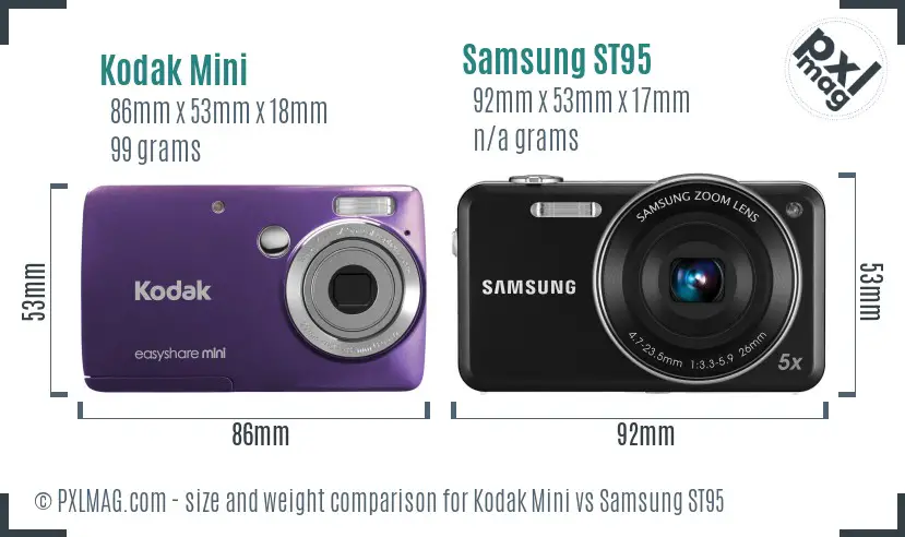 Kodak Mini vs Samsung ST95 size comparison