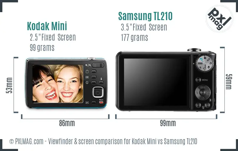 Kodak Mini vs Samsung TL210 Screen and Viewfinder comparison