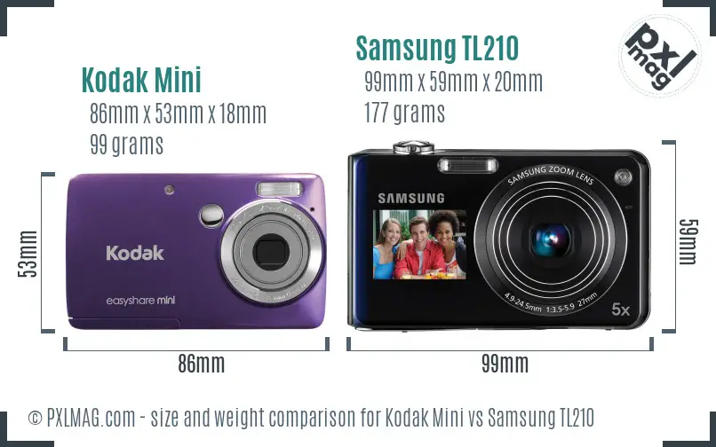 Kodak Mini vs Samsung TL210 size comparison