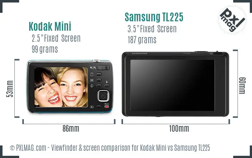 Kodak Mini vs Samsung TL225 Screen and Viewfinder comparison Kodak Mini vs Samsung TL225 Screen and Viewfinder comparison